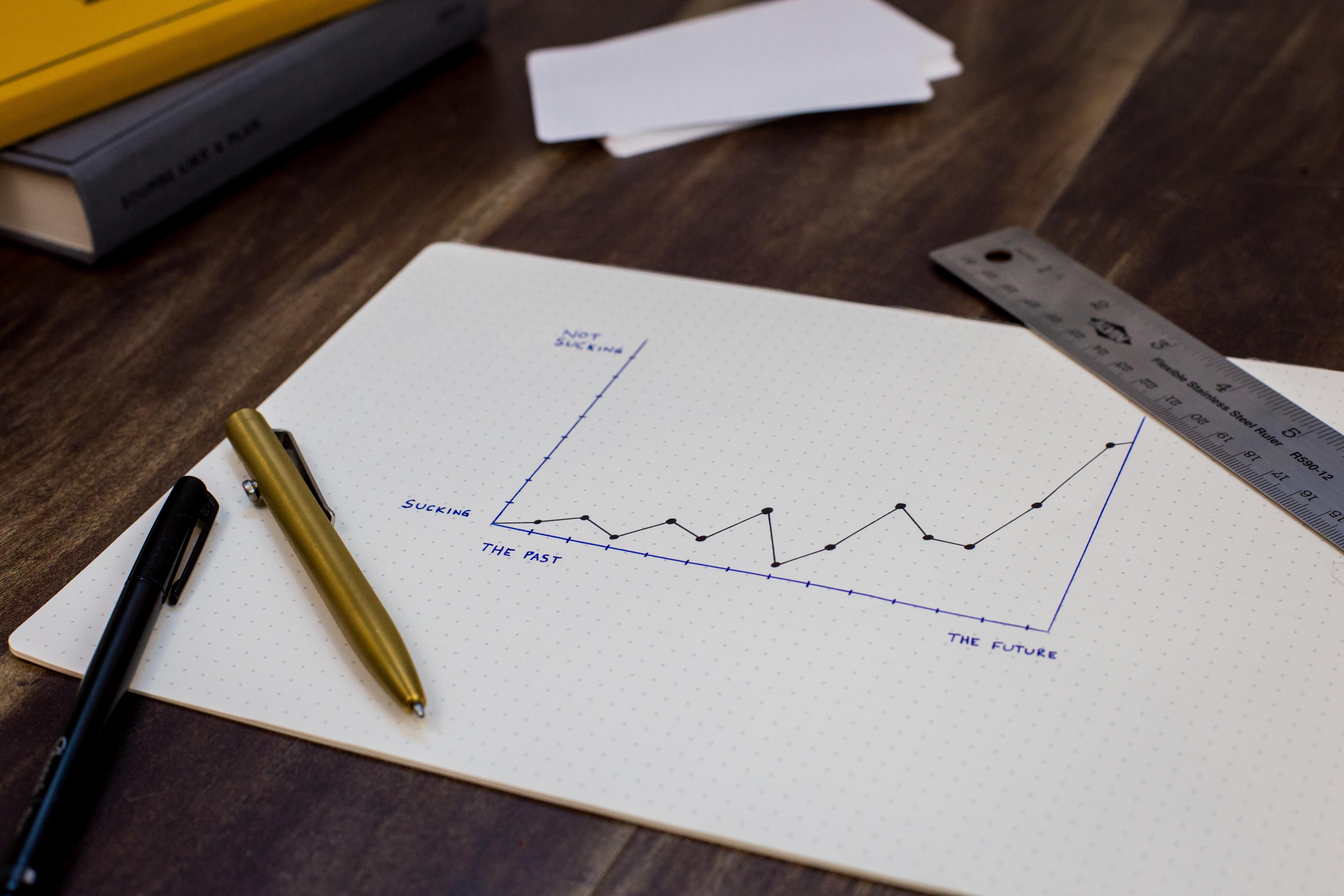 PGFPlots lineplot naming options PGFPlots lineplot naming options